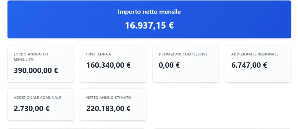 Immagine del Risultati del calcolo della pensione netta con importo netto mensile, lordo annuo, IRPEF, detrazioni, addizionale regionale e comunale, e netto annuo stimato